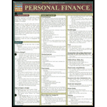 Personal Finance Laminated Reference Chart
