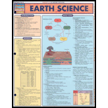 Earth Science: Quick Study Chart