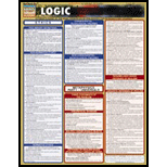 Logic: Quick Study Chart