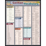 German Vocabulary: Quick Study Chart