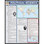 Political Science: Quick Study Chart