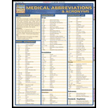 Medical Abbreviations: Quick Study Chart