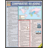 Comparative Religions: Quick Study Chart