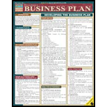 How to Write a Business Plan: Quick Study Chart
