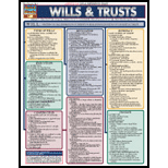 Wills and Trusts: Quick Study Chart