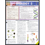 Biology 2 Quick Study Guide