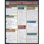 Conflict in Workplace : Quick Study Chart