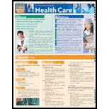 Introduction to Health Care