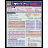 Japanese Grammar: Quick Study Chart