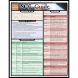 SQL Guide: Quick Study Chart