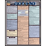 Oracle : Quick Study Chart