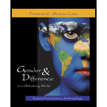 Gender and Difference in a Globalizing World: Twenty-first-century Anthropology