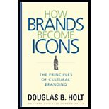 How Brands Become Icons : Principles of Cultural Branding