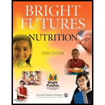 Bright Futures Nutrition