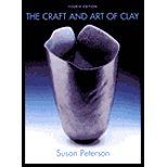 Craft and Art of Clay