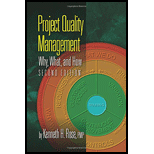 Project Quality Management: Why, What and How