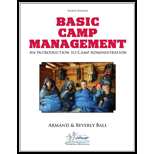Basic Camp Management