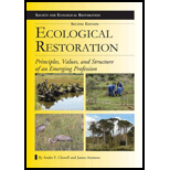 Ecological Restoration