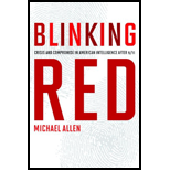 Blinking Red
