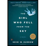 Girl Who Fell from the Sky
