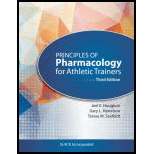 Principles of Pharmacology for Athletic Training