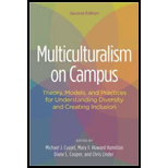 Multiculturalism on Campus: Theory, Models, and Practices for Understanding Diversity and Creating Inclusion