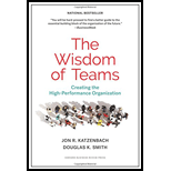 Wisdom of Teams
