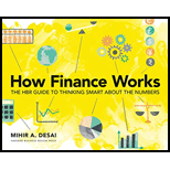 How Finance Works