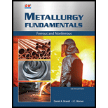 Metallurgy Fundamental
