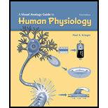 Visual Analogy Guide to Human Physiology (Looseleaf)