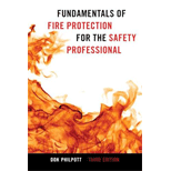 Fundamentals of Fire Protection for the Safety Professional