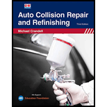 Auto Collision Repair and Refinishing