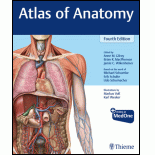 Atlas of Anatomy