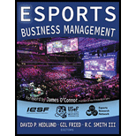 Esports Business Management - With Access