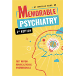 Memorable Psychiatry