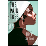 Pain Tree