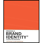 Creating a Brand Identity