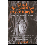 What the Buddha Never Taught: A 'Behind the Robes