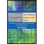 Sixteen Trends, Their Profound Impact on Our Future