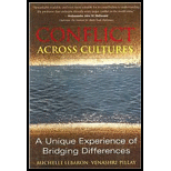 Conflict Across Cultures: Unique Experience of Bridging Differences