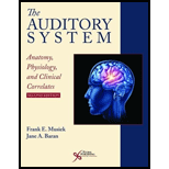 Auditory System - With Access