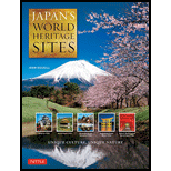 Japan's World Heritage Sites