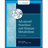 Advanced Nutrition and Human Metabolism