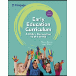 MindTap for Beaver/Wyatt's Early Education Curriculum: A Childs Connection to the World, 1 term Instant Access