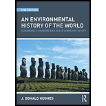 Environmental History of the World: Humankinds's Changing Role in the Community of Life