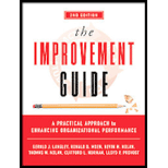 Improvement Guide: A Practical Approach to Enhancing Organizational Performance