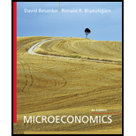 Microeconomics