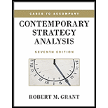 Contemporary Strategy Analysis - Cases