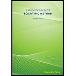 Beginner's Guide to Scientific Method