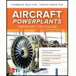 Aircraft Powerplants
